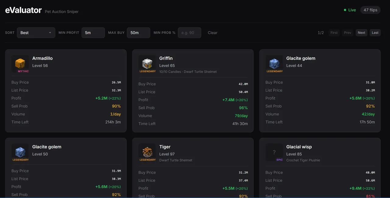 eValuator showing auction listings and estimated sale probabilities